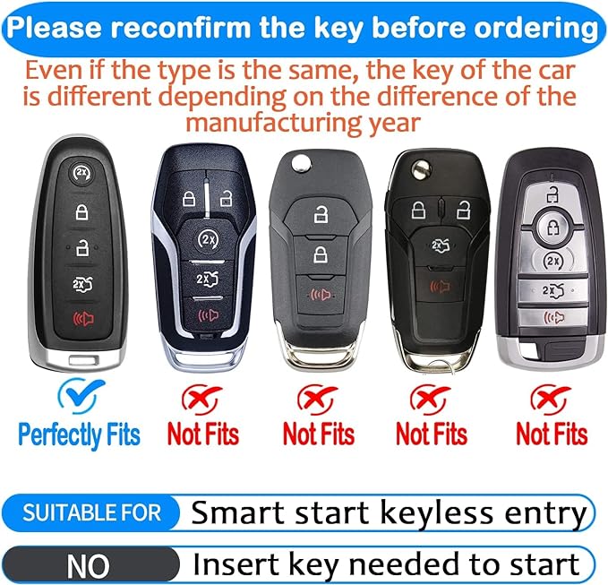 Sindeda for Ford Key Fob Cover with Keychain Soft Full Protection Key Shell Key Case Compatible with Ford C-Max Edge Escape Expedition Explorer Flex Focus Taurus Lincoln MKS MKT MKX Navigator